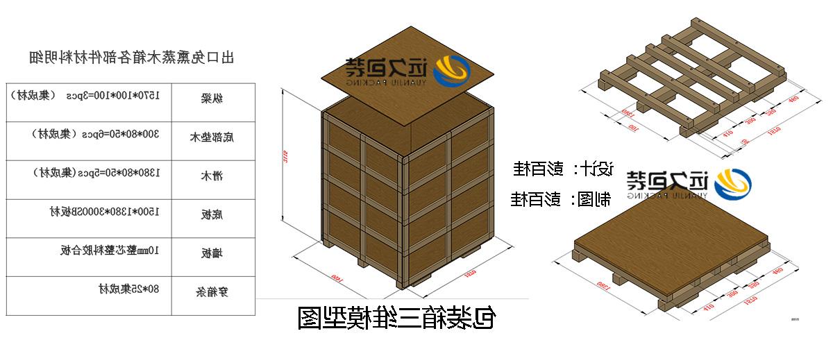 <a href='http://6zk8.lyhymh.net'>买球平台</a>的设计需要考虑流通环境和经济性